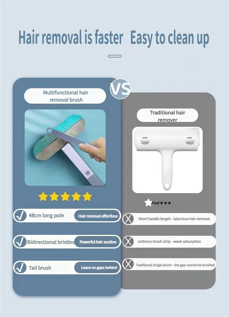 BelleHome™ Multi-Surface Cleaning Brush & Pet Hair Remover